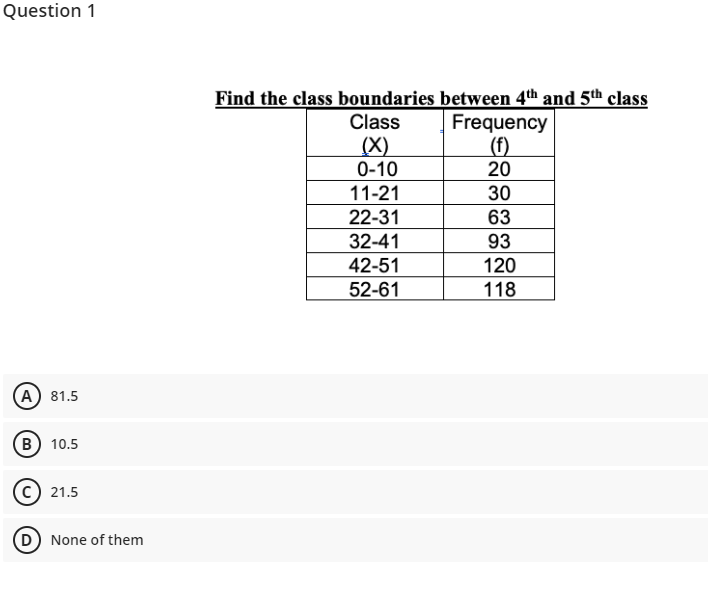  \fQuestion 2 Identify the class width for the given Frequency Distribution