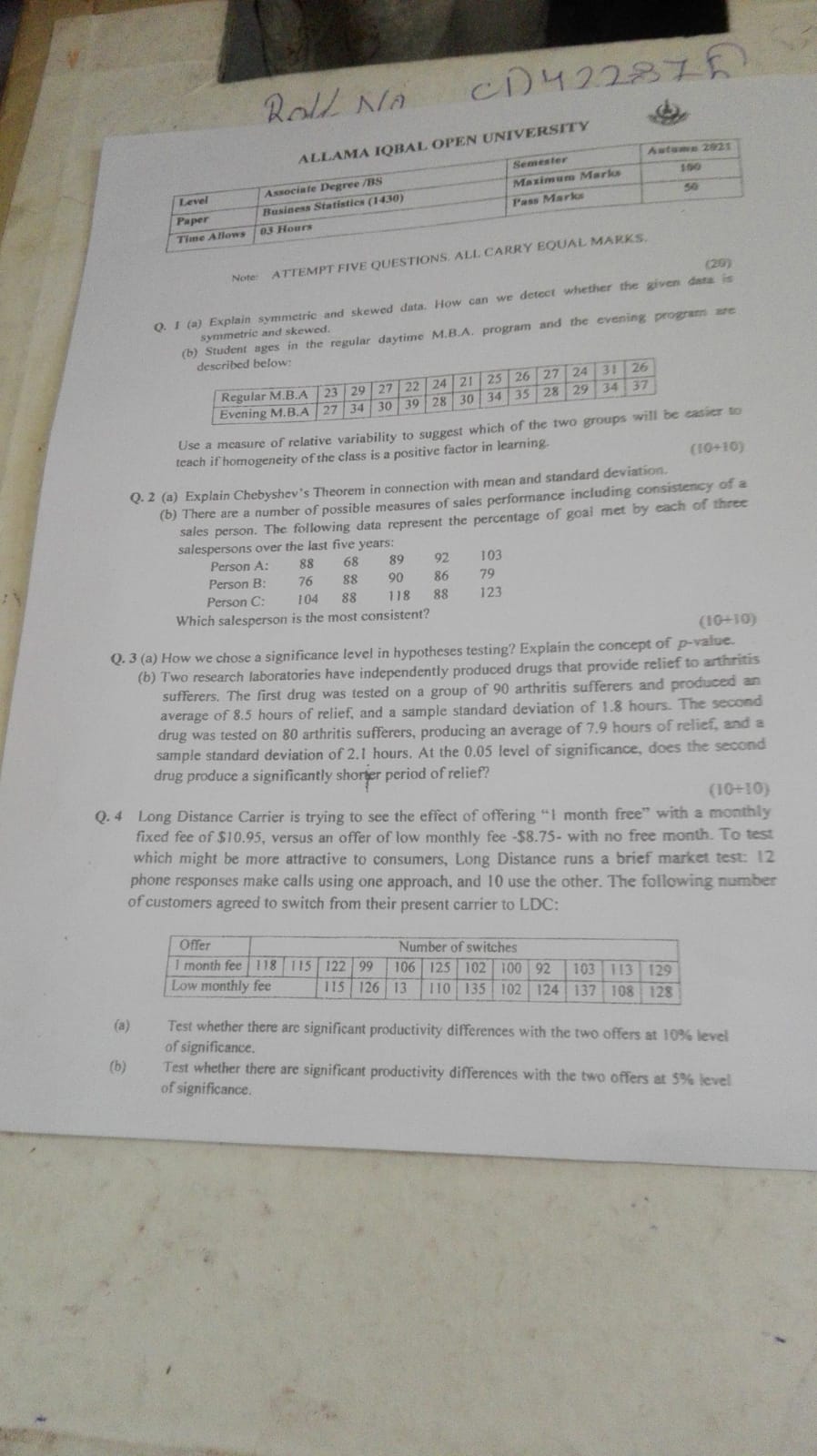 described below Roll NA CD 4 2 28 7 5) ALLAMA IQBAL