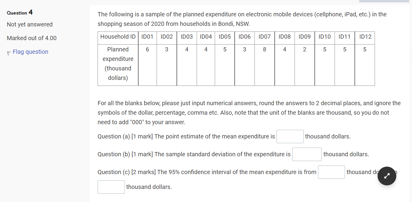 a sample of the planned expenditure on electronic mobile devices (cellphone, iPad,