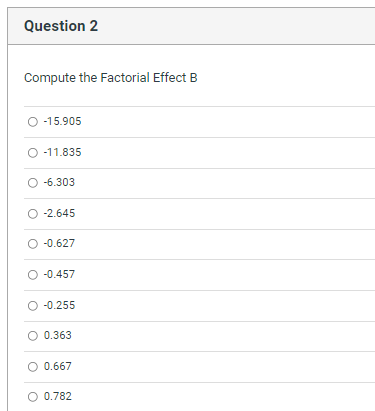 is Treatment Factor A Factor B Factor C Factor D Response (1)