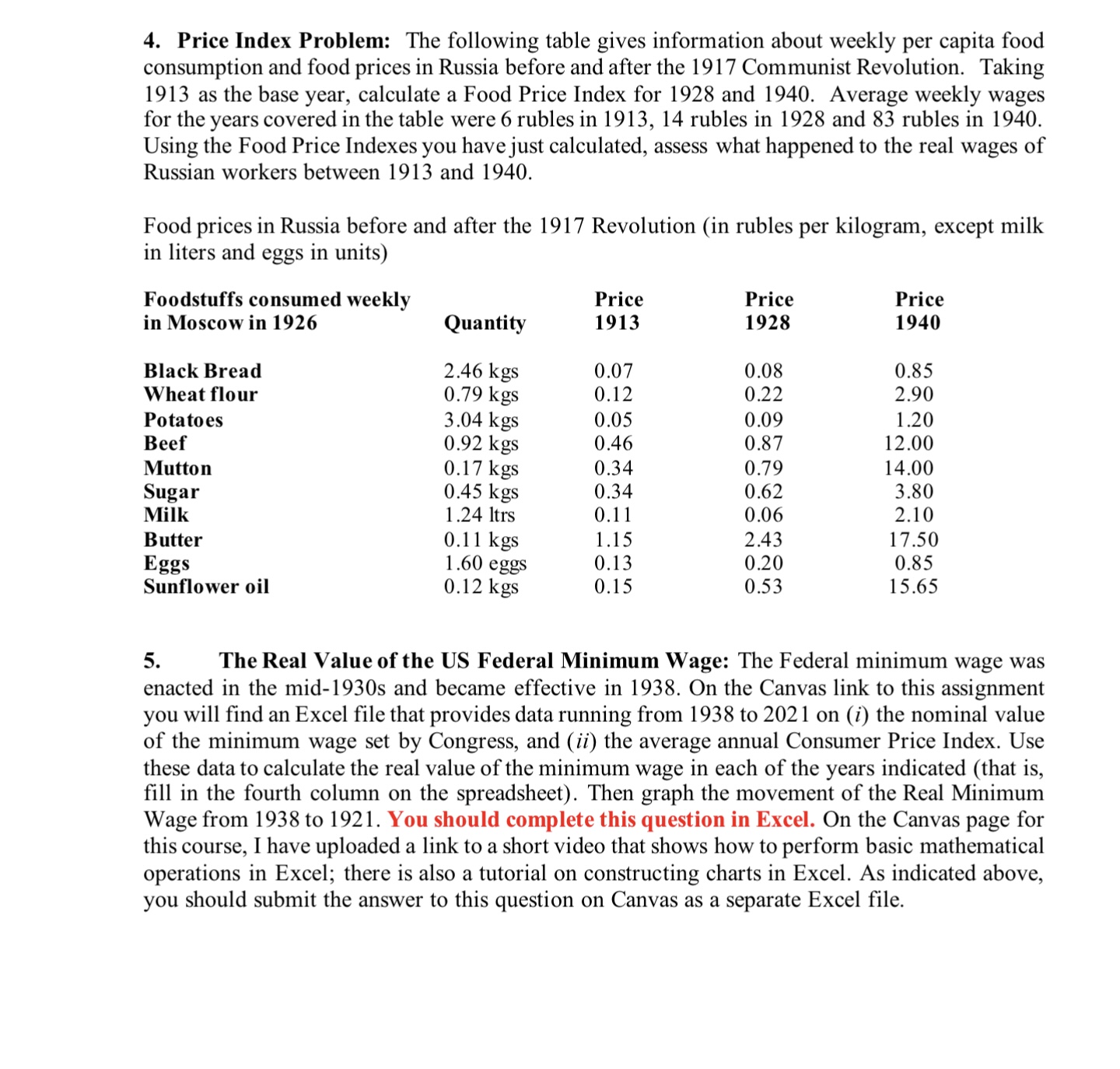 Account data for a particular year (in billions of dollars). Government Transfer
