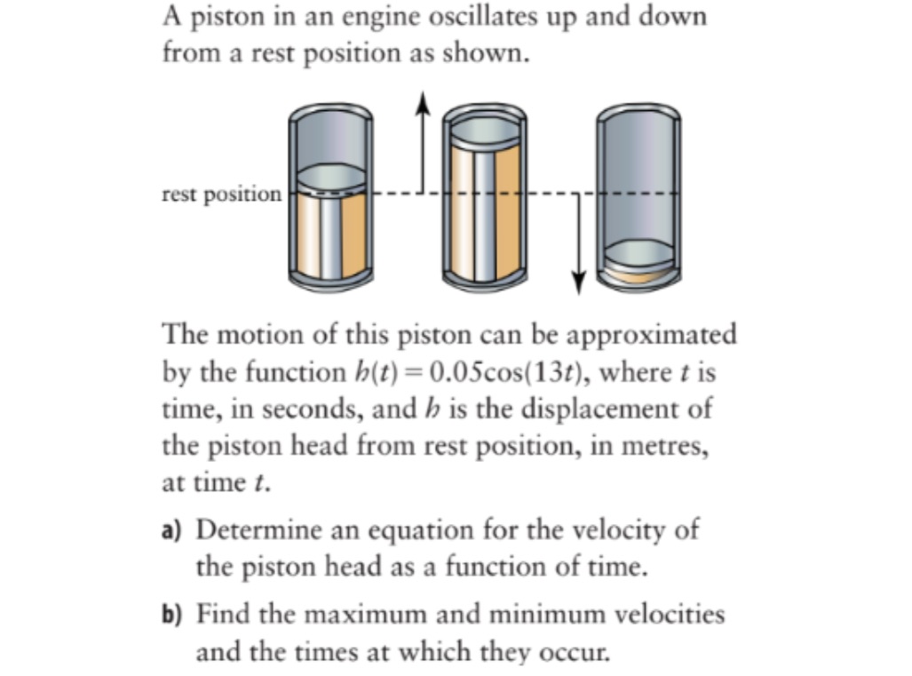rest position as shown. W I l The motion of this piston
