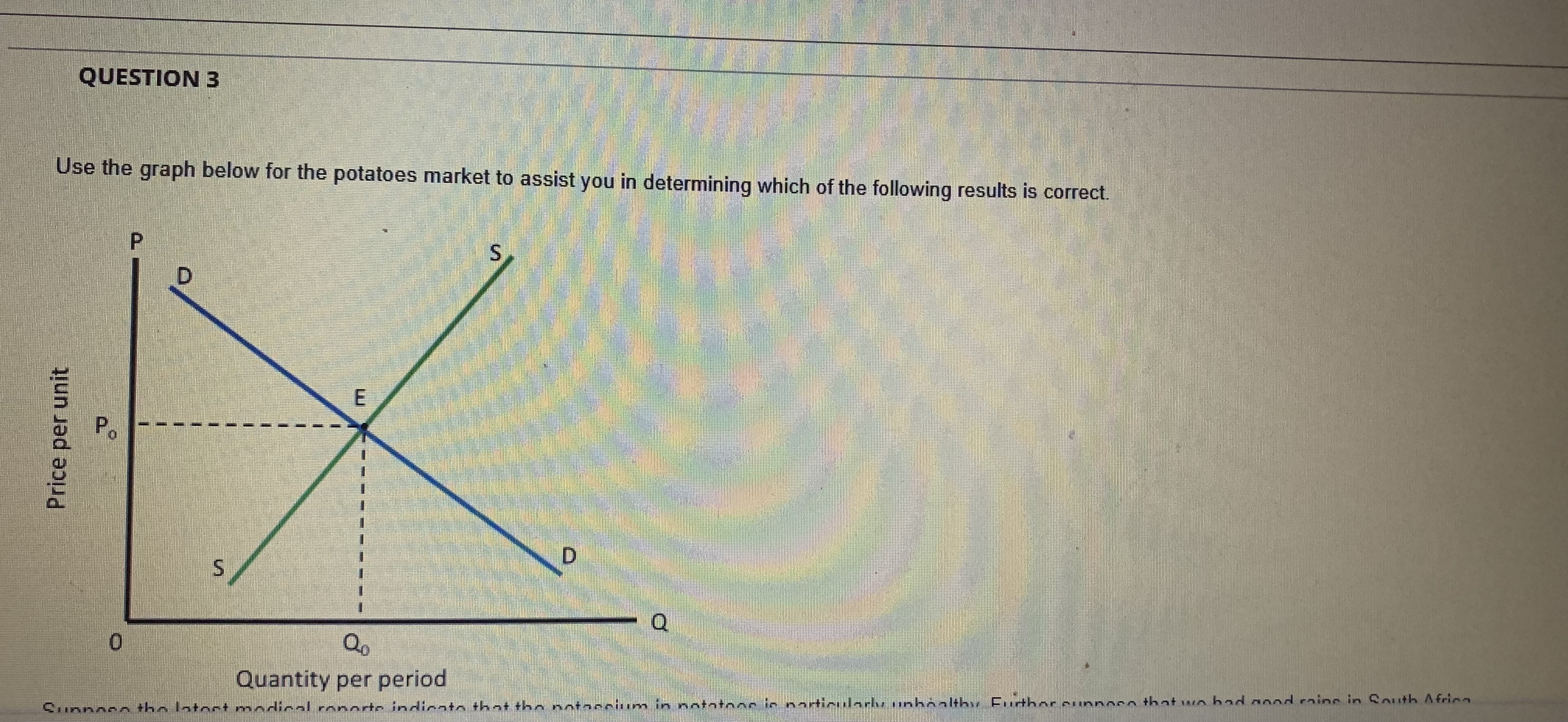 E P. Price per unit S Q Quantity per period Suppose one