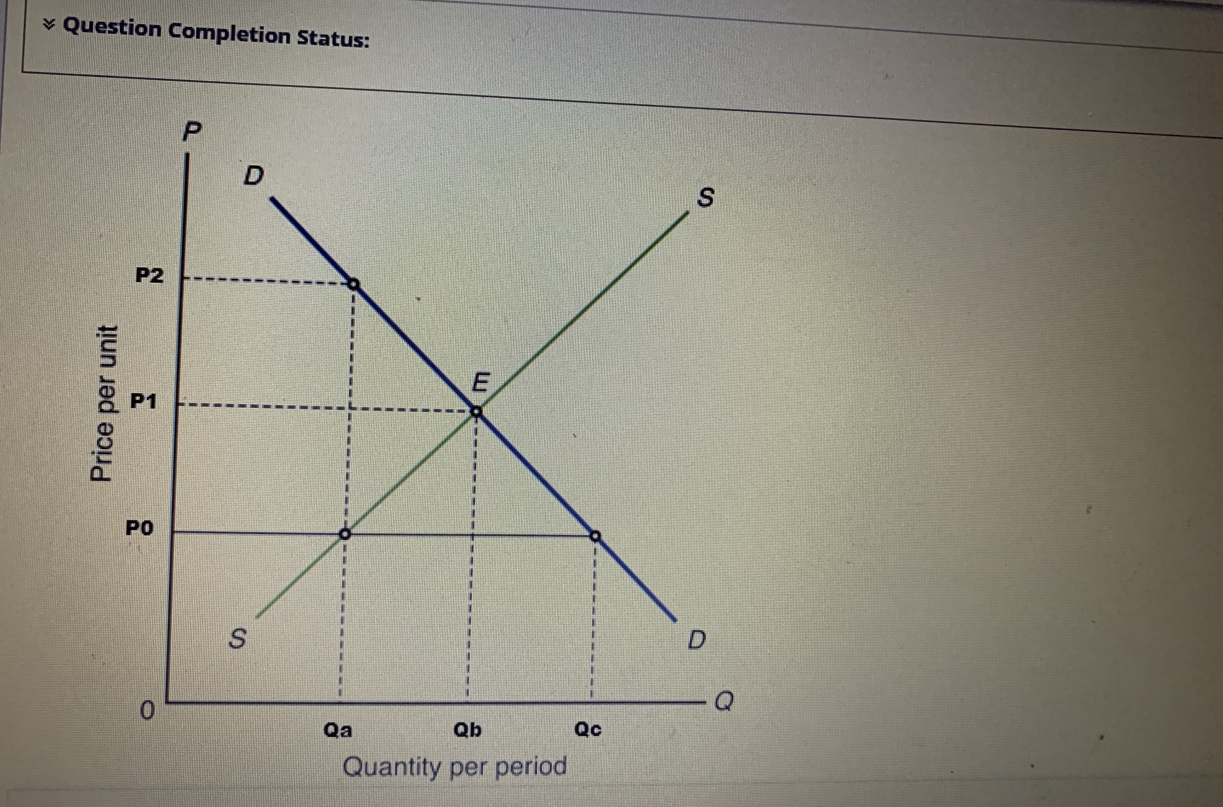 medical reports indicate that chicken is much healthier than beef. Further suppose