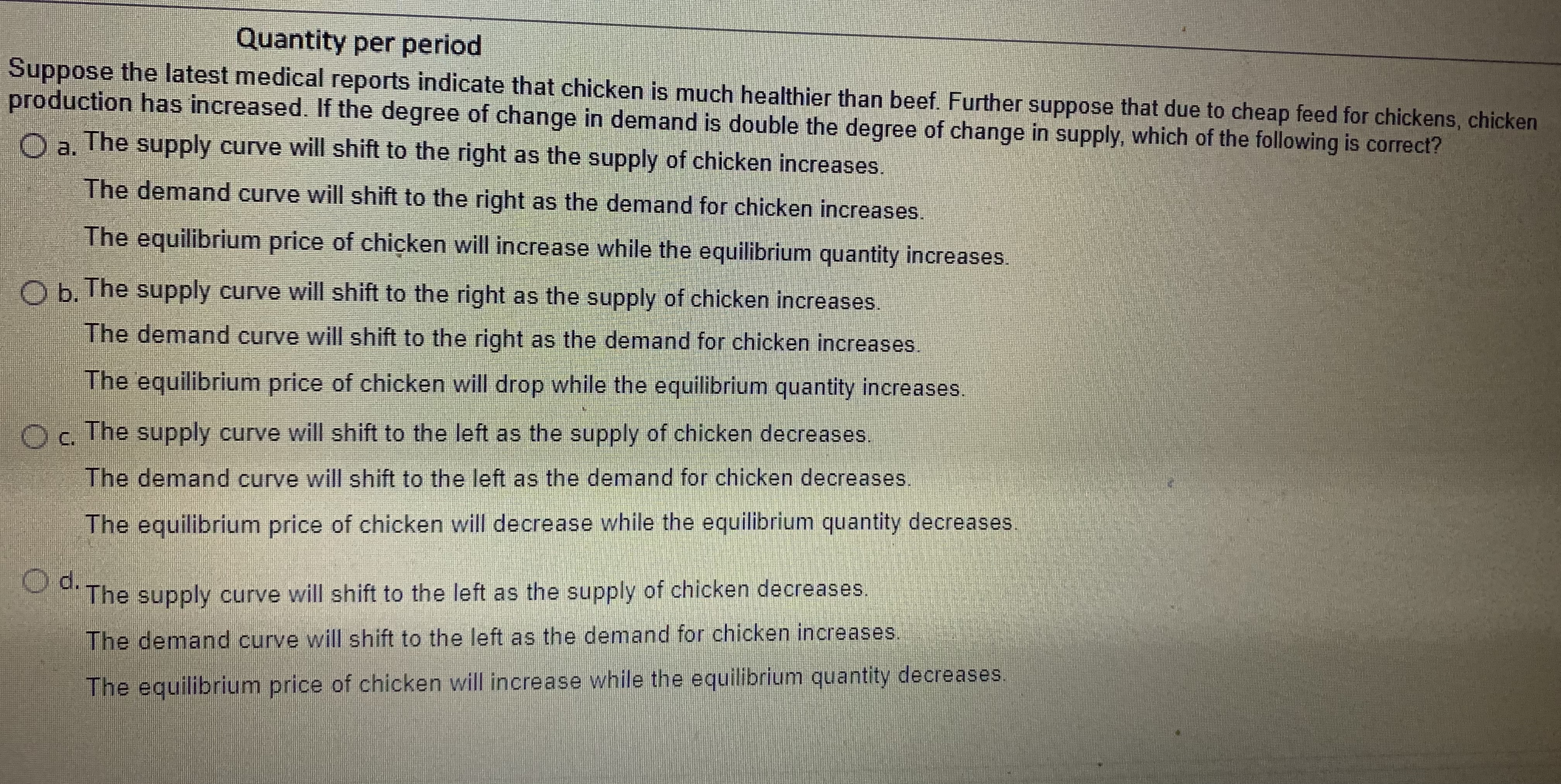 that due to cheap feed for chickens, chicken production has increased. If