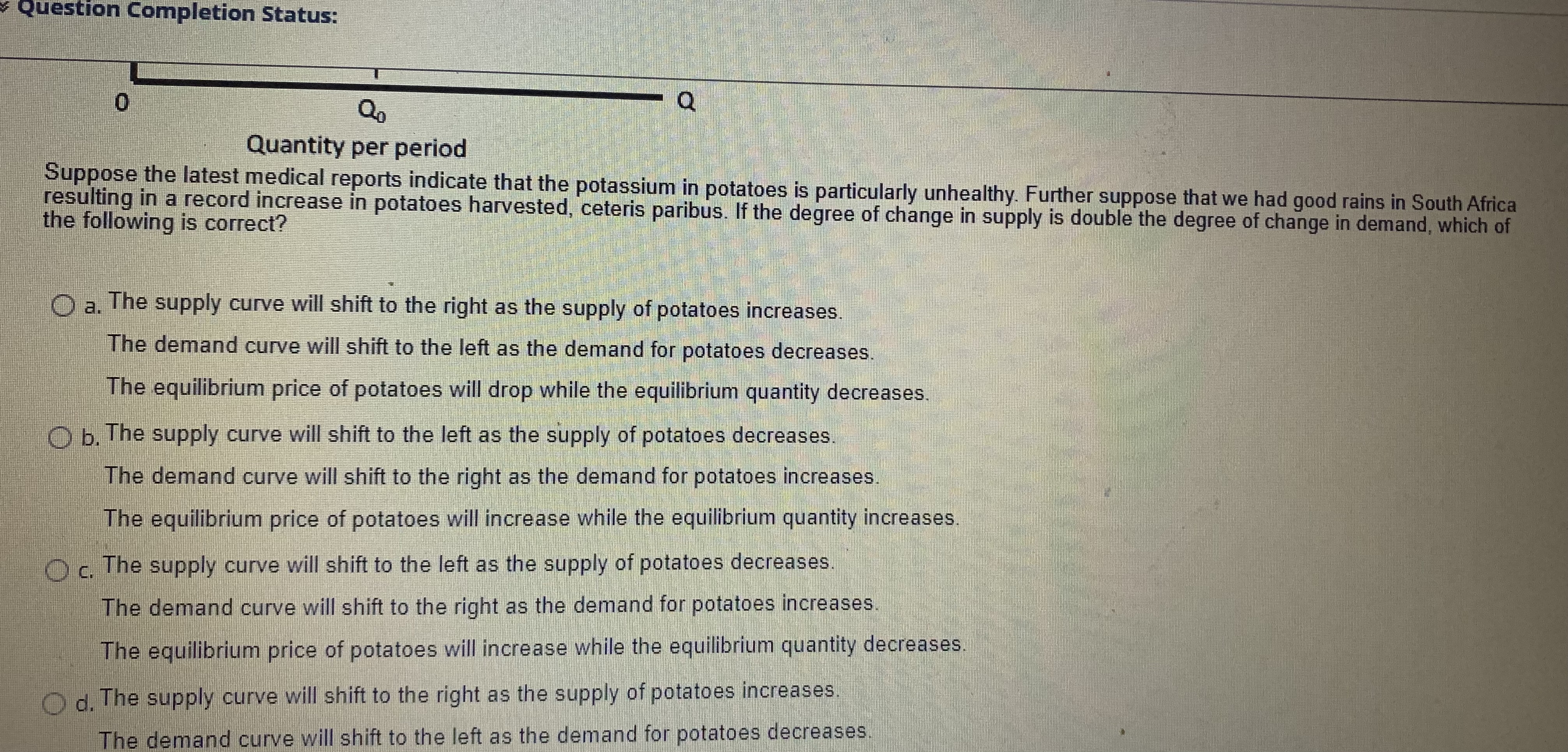 the degree of change in demand is double the degree of change