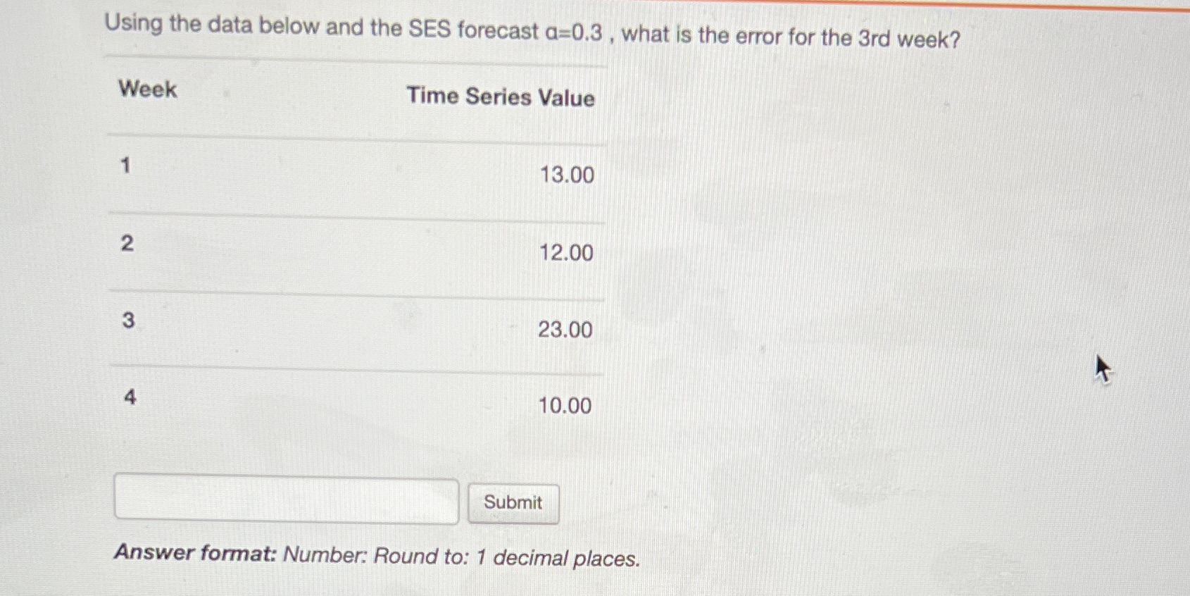 is the error for the 3rd week? Week Time Series Value 13.00