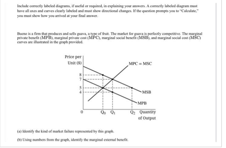  Include correctly labeled diagrams, if useful or required, in explaining your