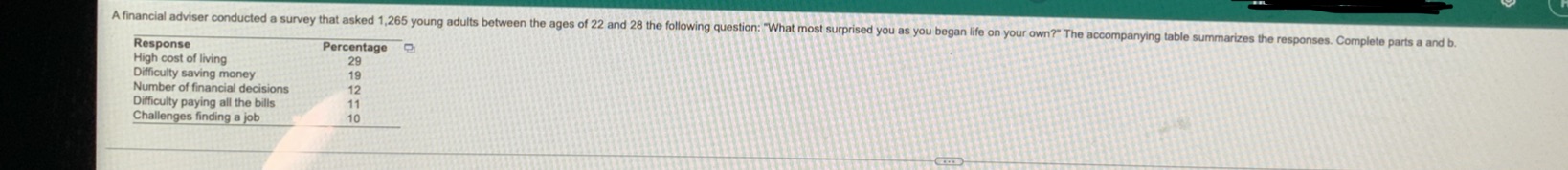  A. Construct a vertical bar chart for these data. B. Construct
