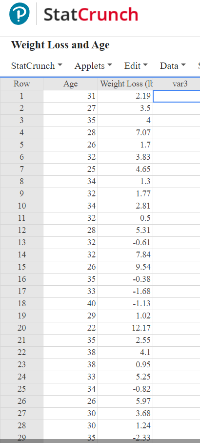 4.83 37 19 12.05 38 27 6.82 39 35 -0.92 40 23