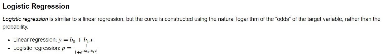 practice the use of Jupyter Notebook and basics of python. The Jupyter