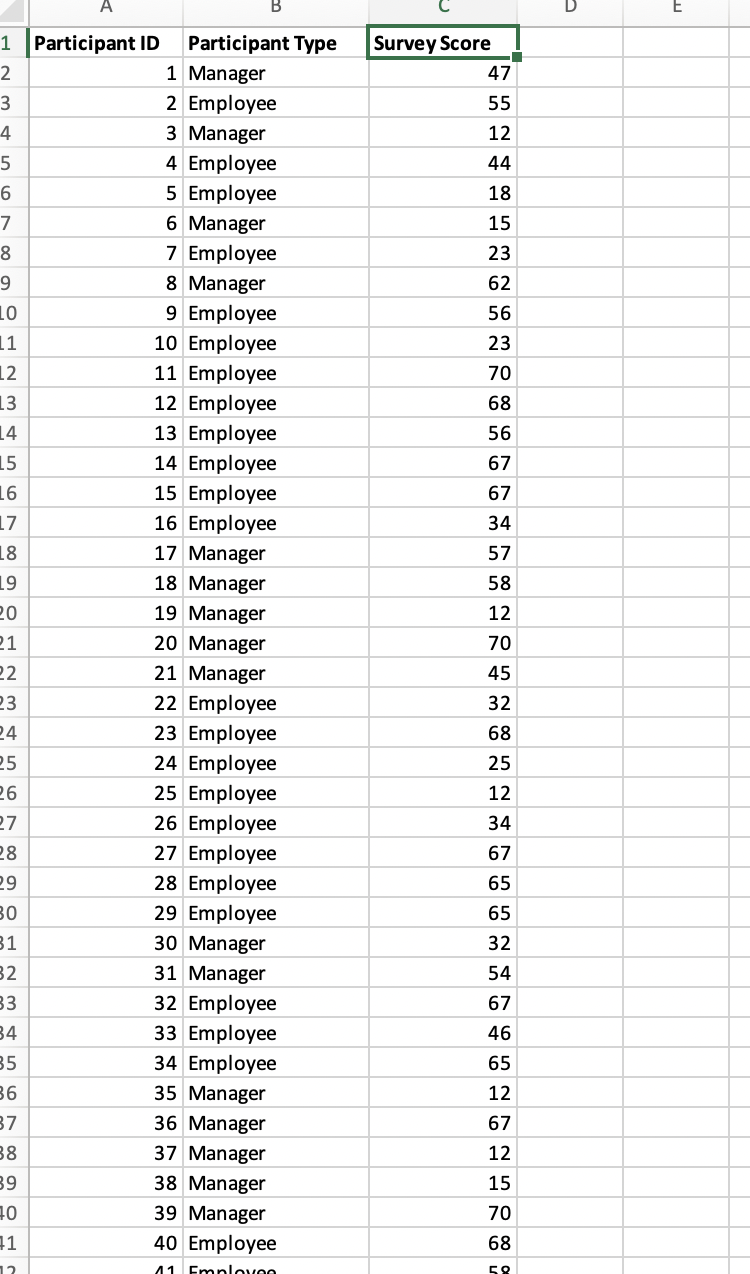 definition for each type of data. . In Column 4, write a
