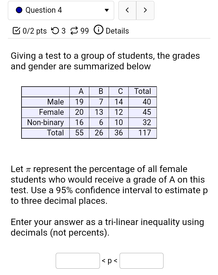 the population proportion. You would like to be 90% condent that you