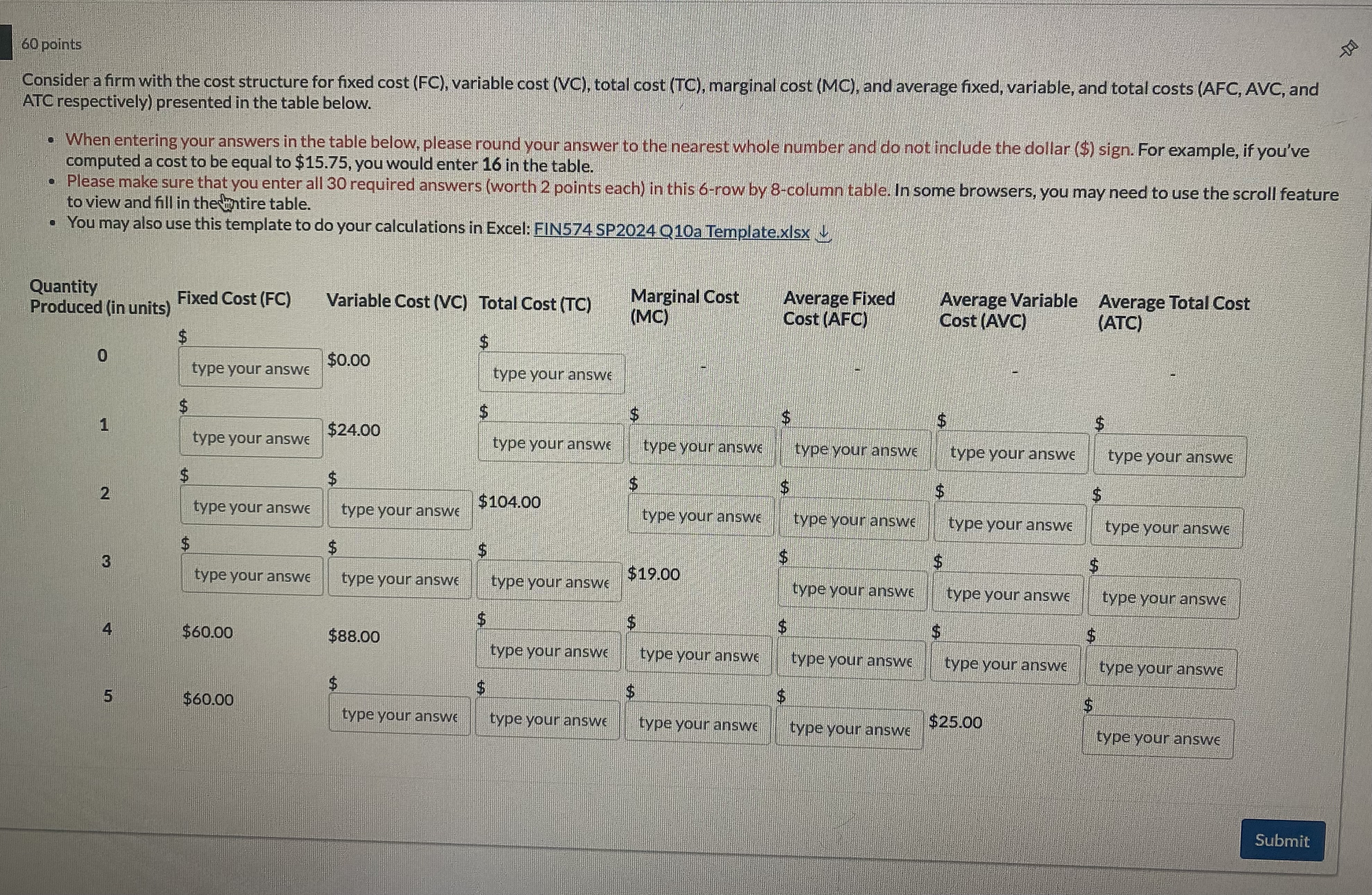 cost (FC), variable cost (VC), total cost (TC), marginal cost (MC), and