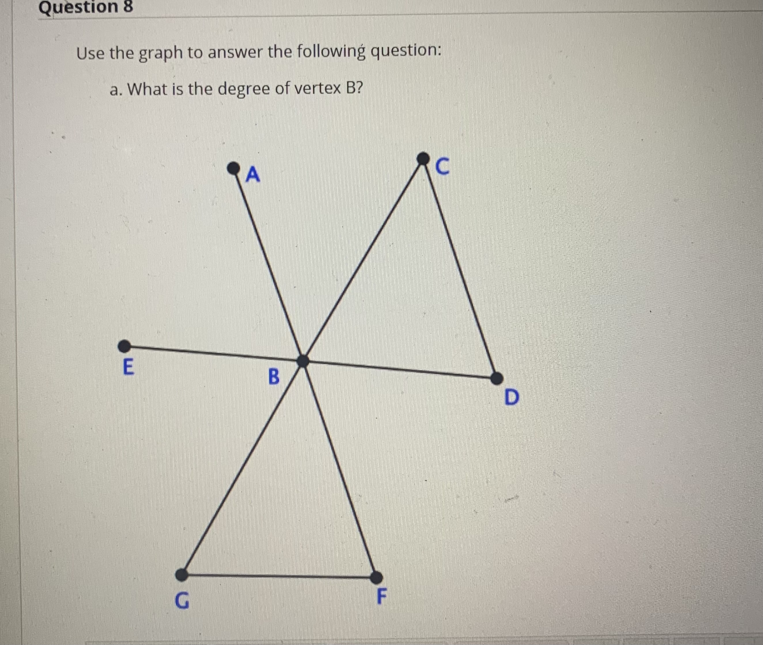 the graph to answer the following question: a. What is the degree