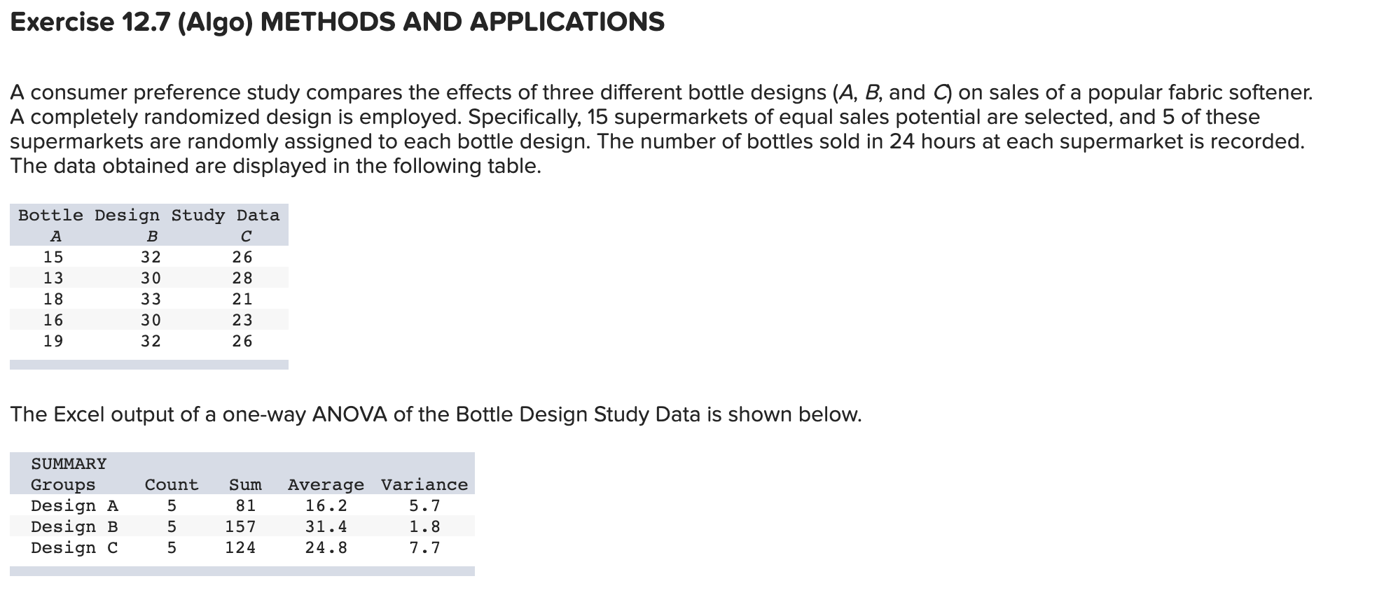 Exercise 12.7 (Algo) METHODS AND APPLICATIONS A consumer preference study compares