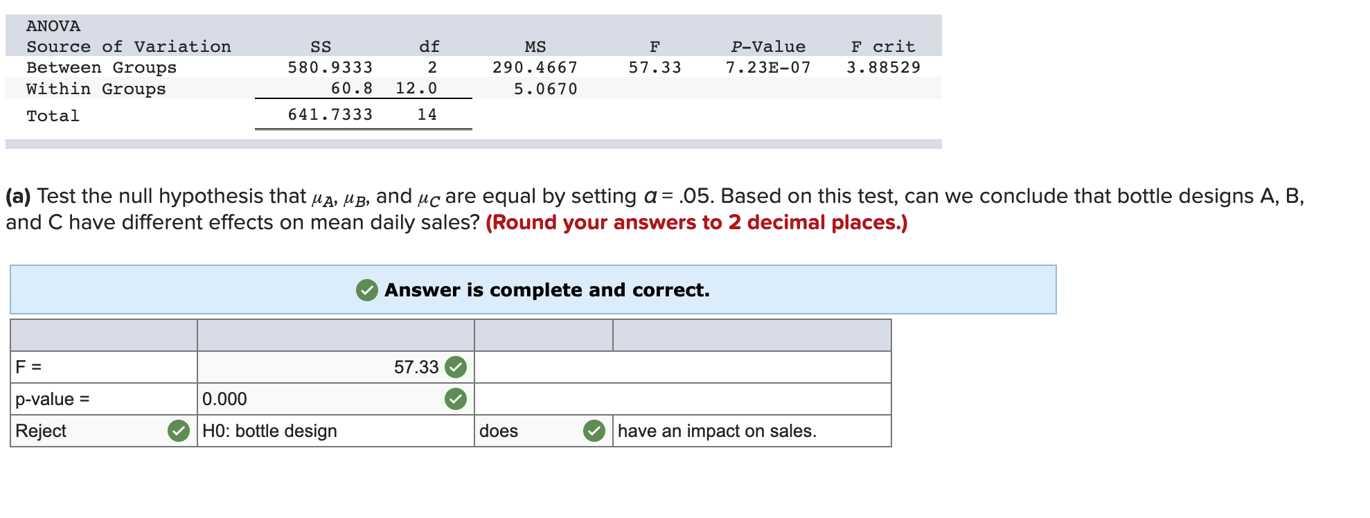 bottles sold in 24 hours at each supermarket is recorded. The data