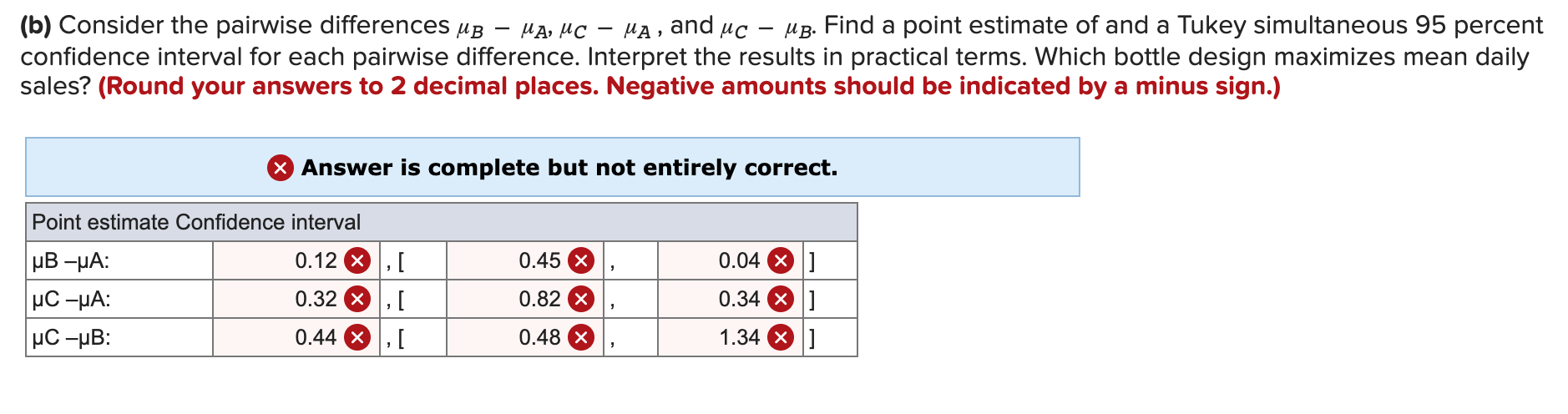 obtained are displayed in the following table. Bottle Design Study Data A