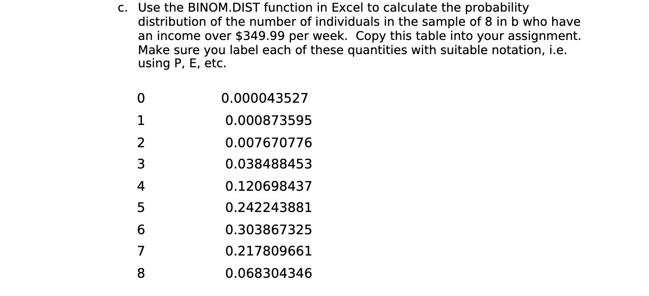 distribution of the number of individuals in the sample of 8 in