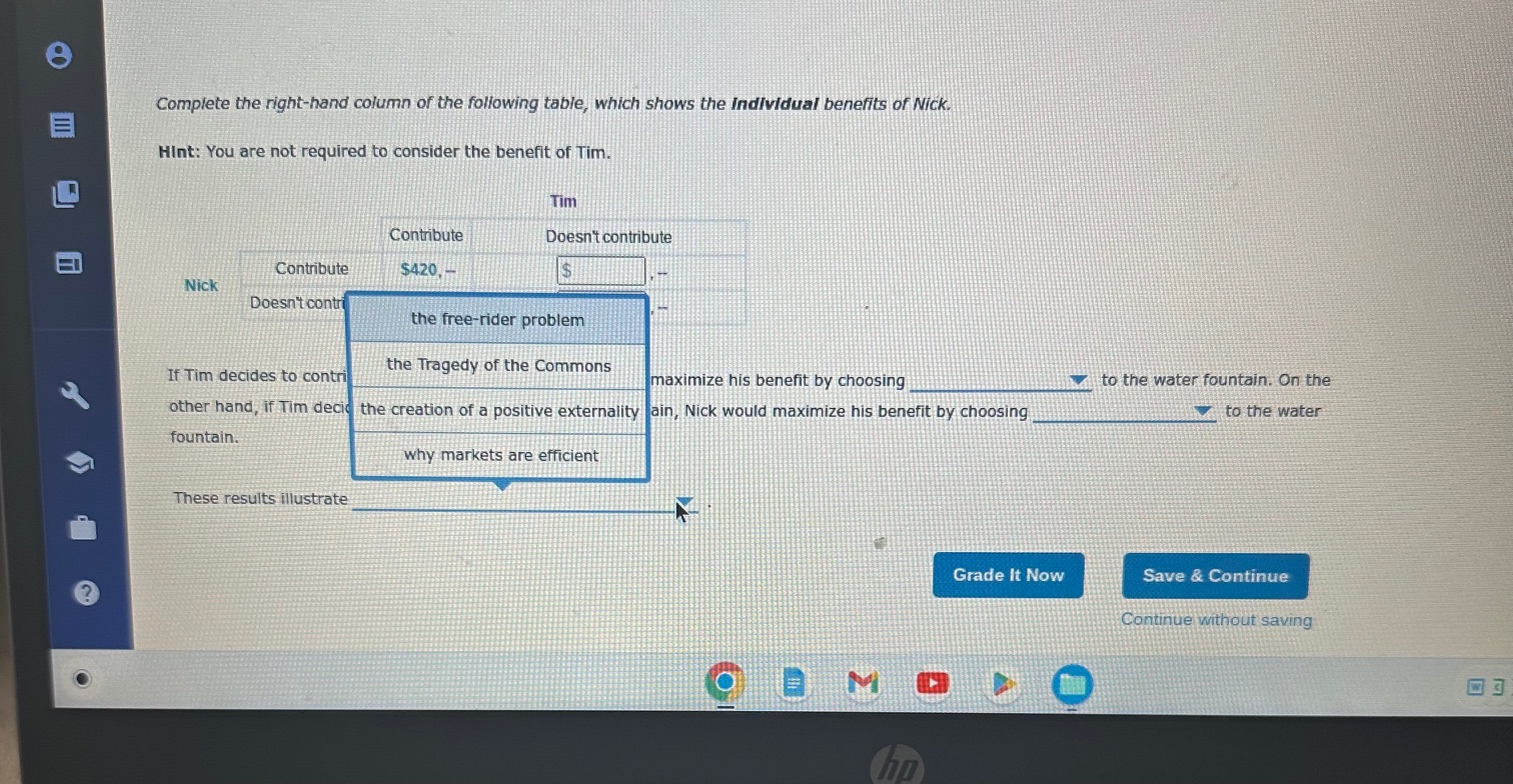 to contribute $300 to the water fountain or to keep that $300