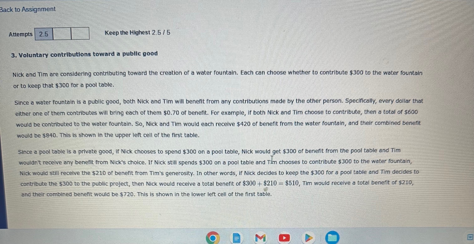 for a pool table. Since a water fountain is a public good,