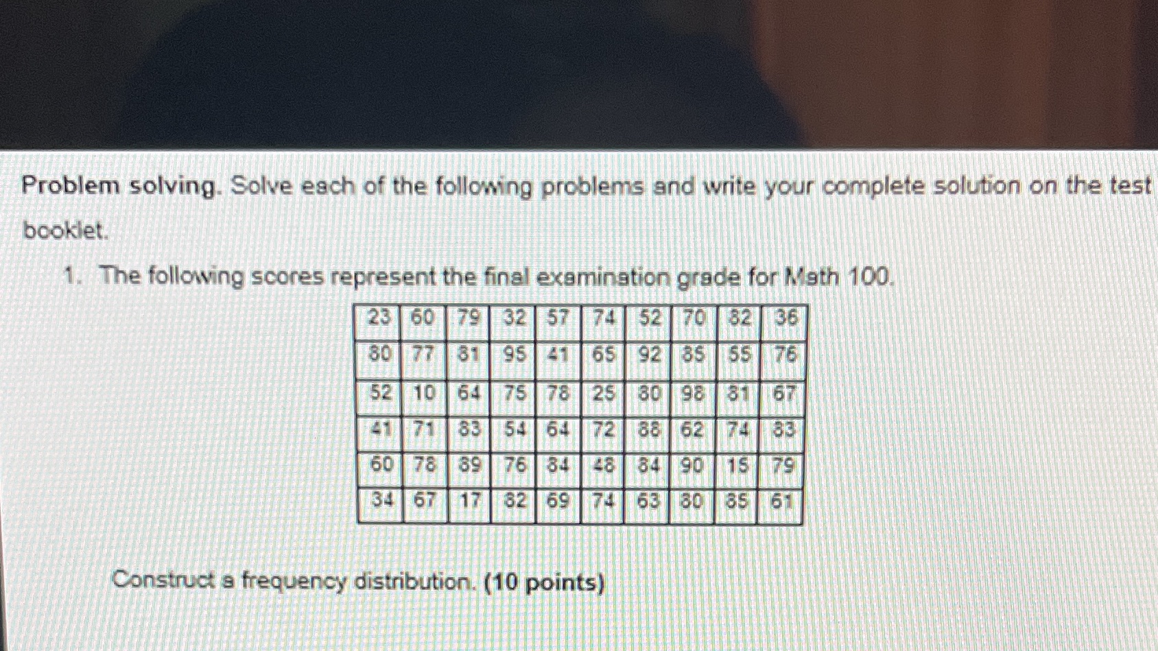 complete solution on the test booklet. 1. The following scores represent the