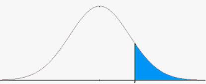 is the relationship between the two? (Focus on the height of the