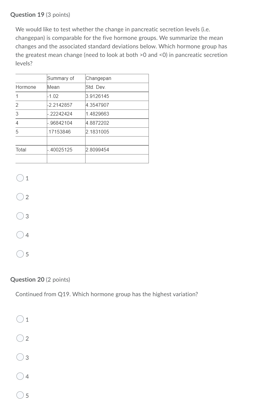 F Prob > f Between groups 186. 68529 4 46 . 6713224
