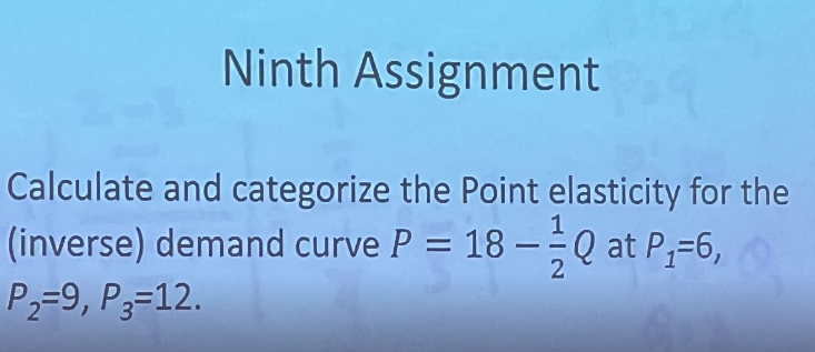  Please draw the demand and quantity graph for the question Ninth