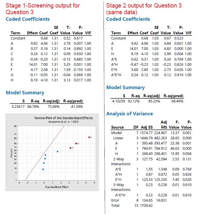 of this test paper (see last page]. a] Based on the output,