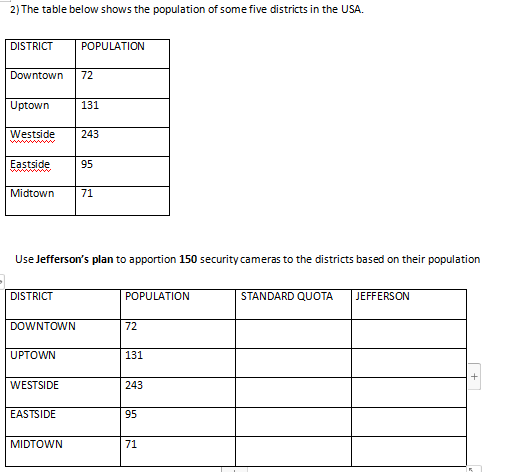 Could someone please help me with this question. 2) The table