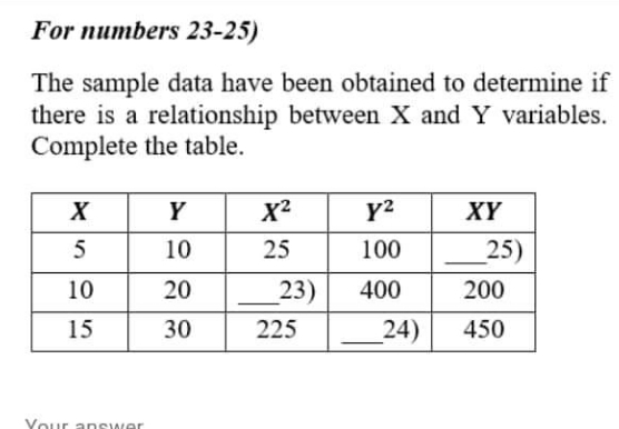 table. X Y X2 Y2 XY 5 10 25 100 25) 10