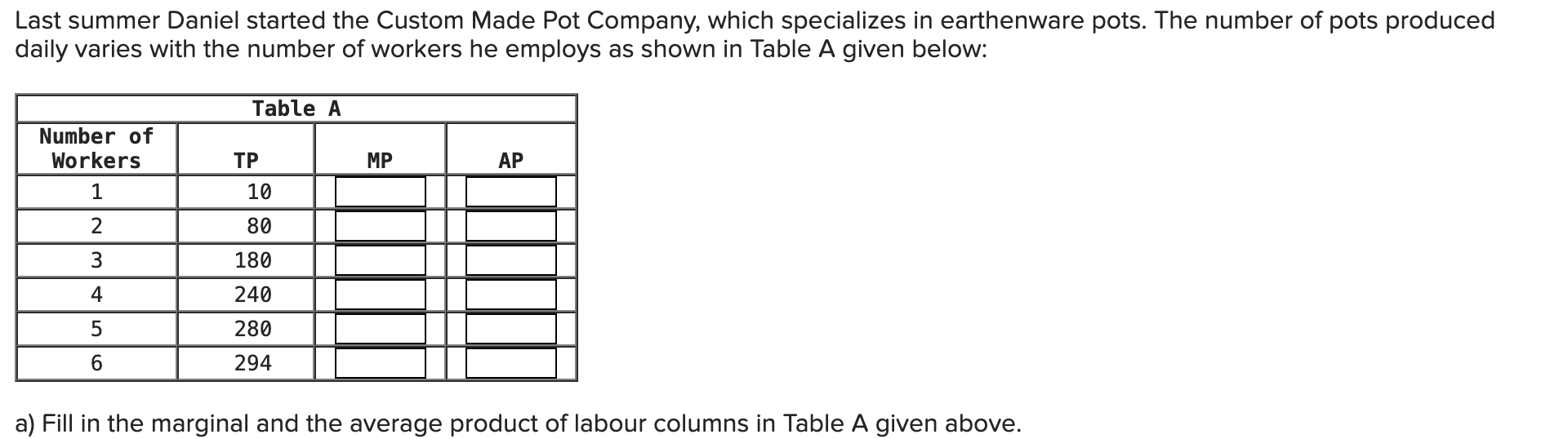 Last summer Daniel started the Custom Made Pot Company, which specializes