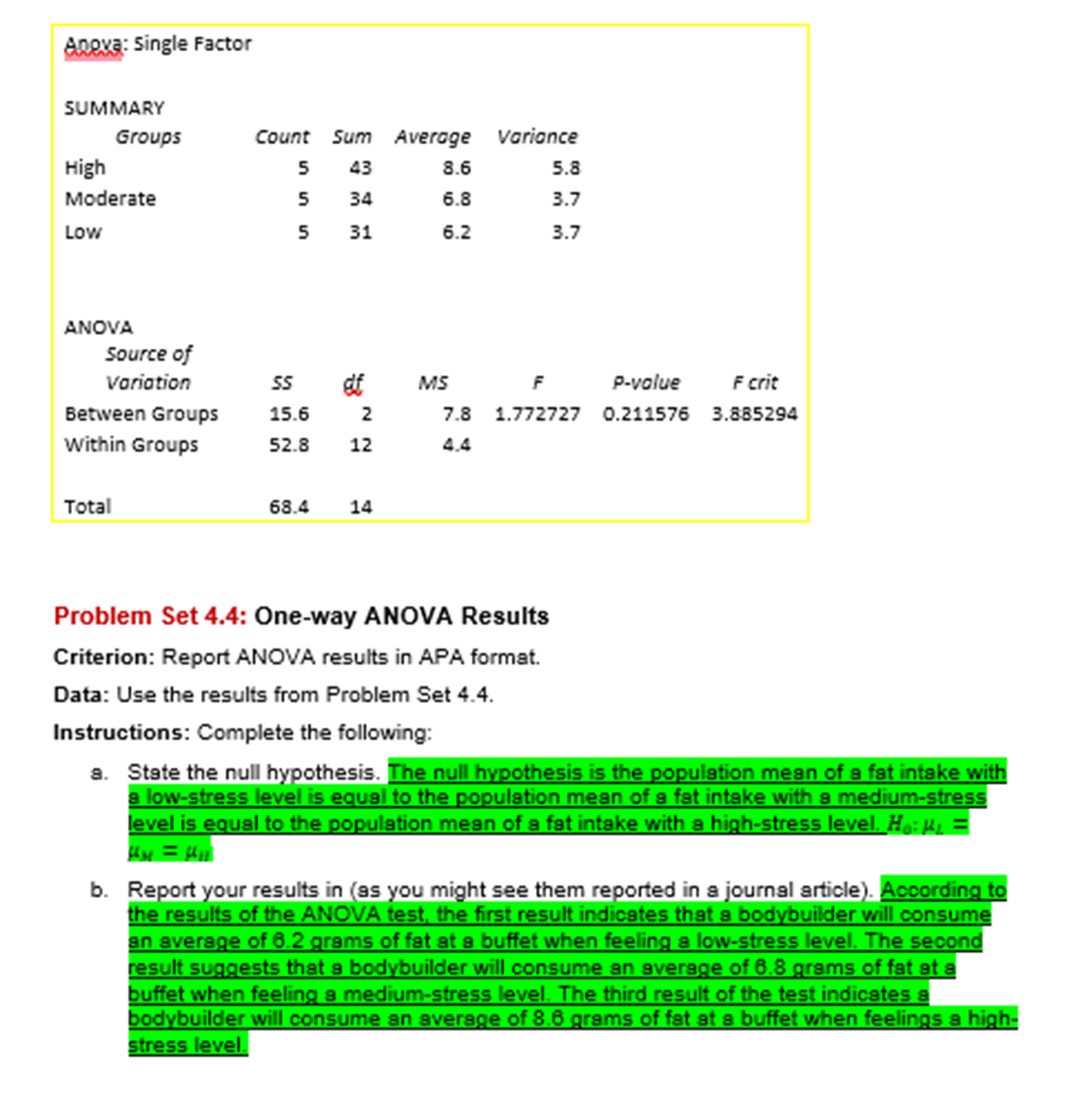  Anova: Single Factor SUMMARY Groups Count Sum Average Variance High UT