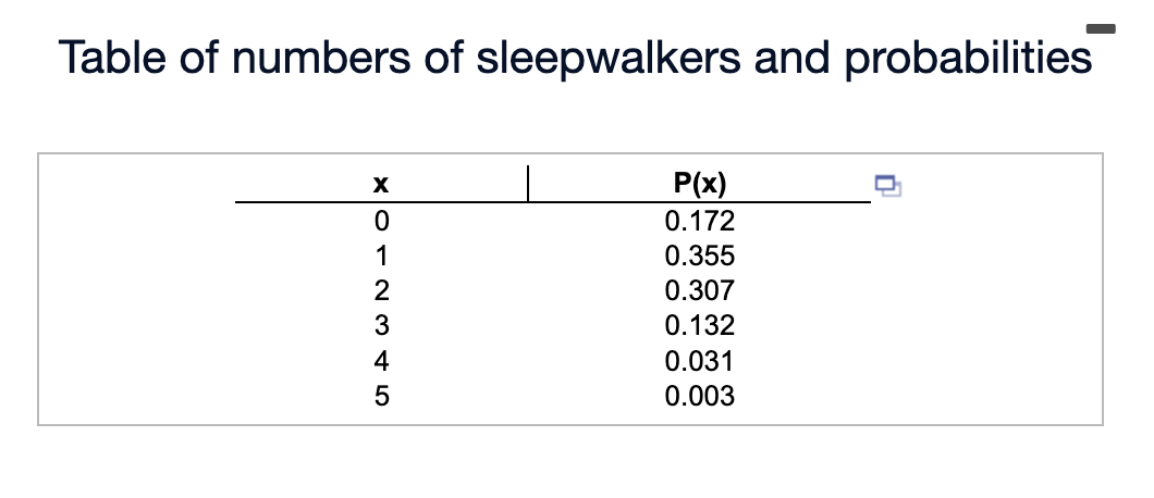 digitally please ONLY ANSWER NO EXPLANTIONQ4 Find both the mean and standard