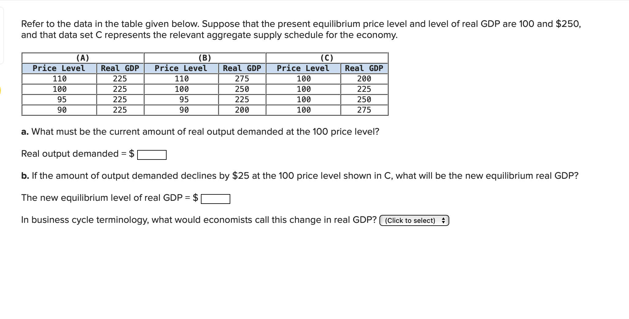 the present equilibrium price level and level of real GDP are 100