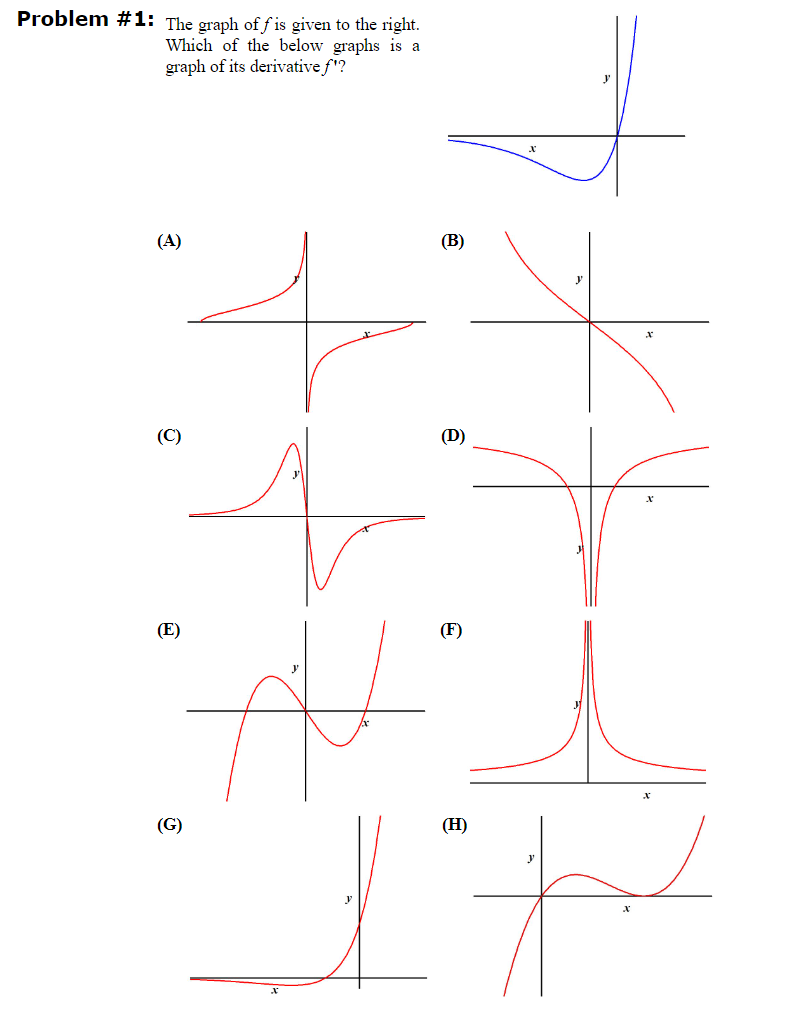 9x. If Newton's method is used to locate a root of the