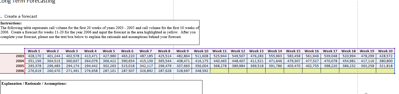 and call volume for the first 10 weeks of 2006. Create a
