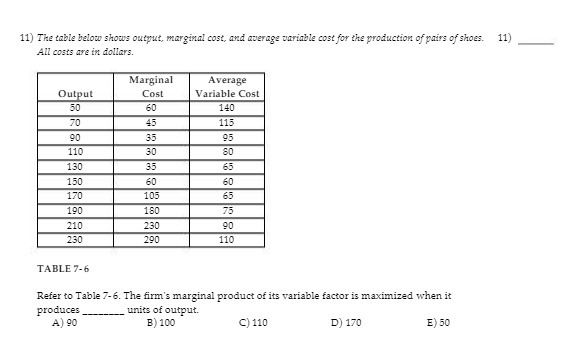 11) The table below shows output, marginal cost, and average variable
