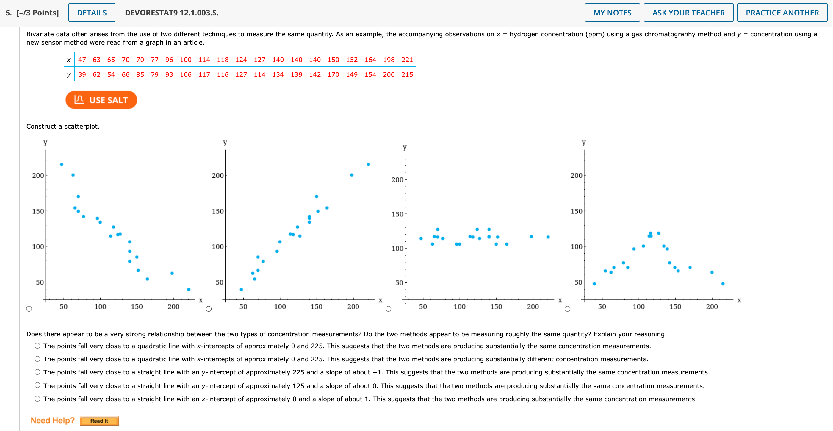 Services individuals who do so? Test the relevant hypotheses using a signicance