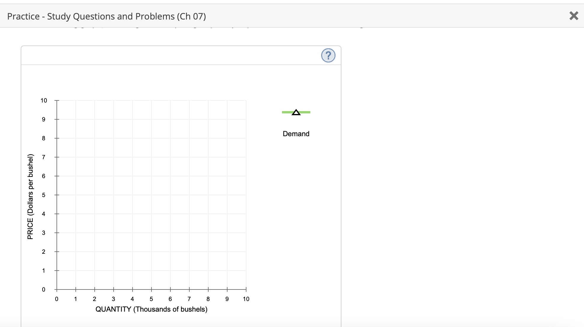 A CO Demand PRICE (Dollars per bushel) A N 0 1 2