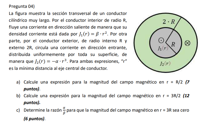 Pregunta 04) La figura muestra la seccin transversal de un conductor cilindrico