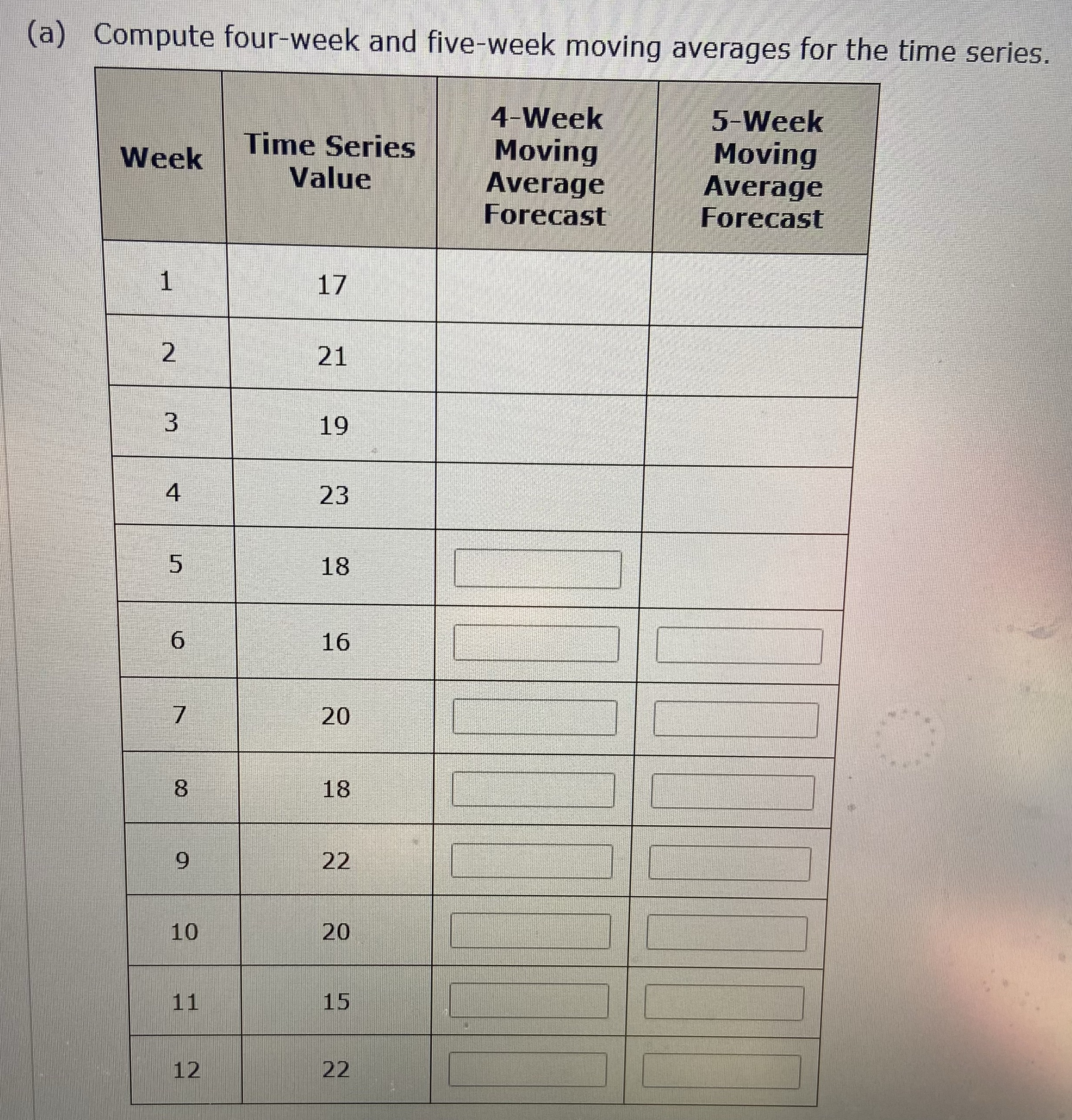 (a) Compute four-week and five-week moving averages for the time series.