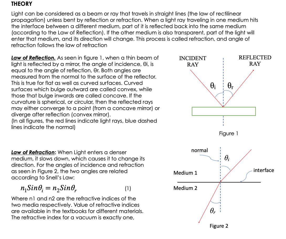 and angle of refraction follows the law of refraction low of Reflection.