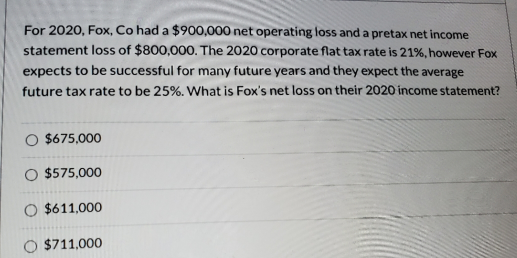 answer please For 2020, Fox, Co had a $900,000 net operating