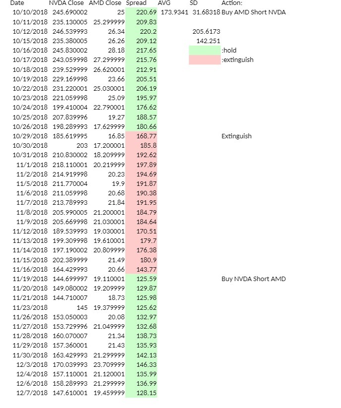 10/19/2018 10/22/2018 10/23/2018 10/24/2018 10/25/2018 10/26/2018 10/29/2018 10/30/2018 10/31/2018 11/1/2018 11W2018 11/5/2018