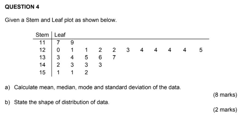 QUESTION 4 Given a Stem and Leaf plot as shown below.