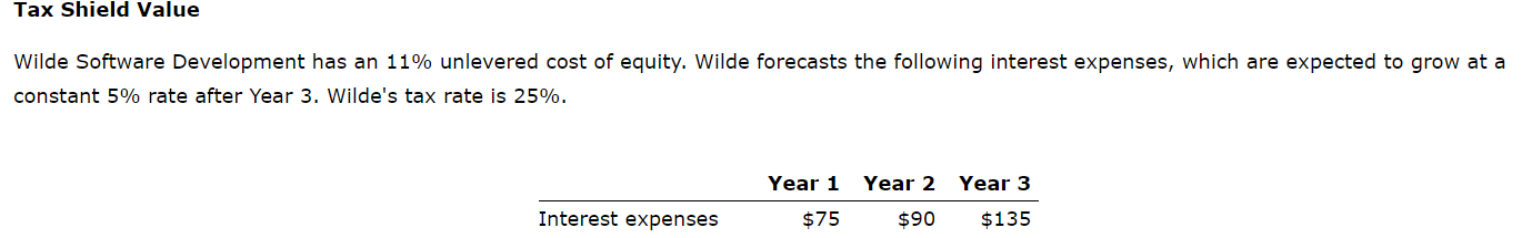 Tax Shield Value Wilde Software Development has an 11% unlevered cost of