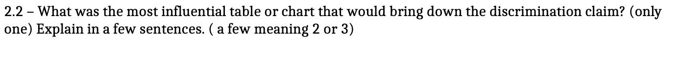 would bring down the discrimination claim? (only one) Explain in a few