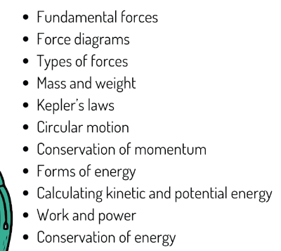 diagrams Types of Forces Mass and weight Kepleris laws Circular motion Conservation